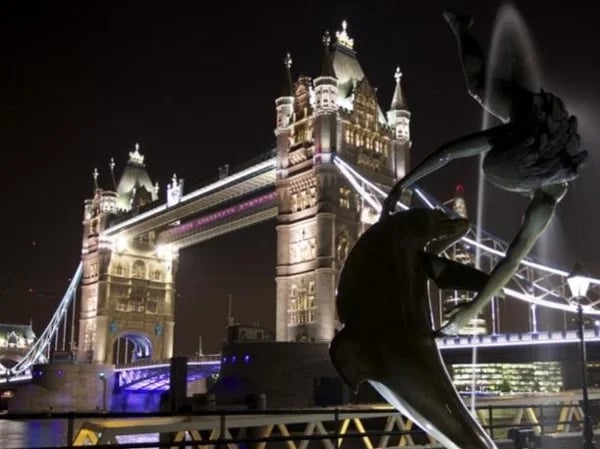 Full Day classic Highlights Tour of London - Private Black Cab